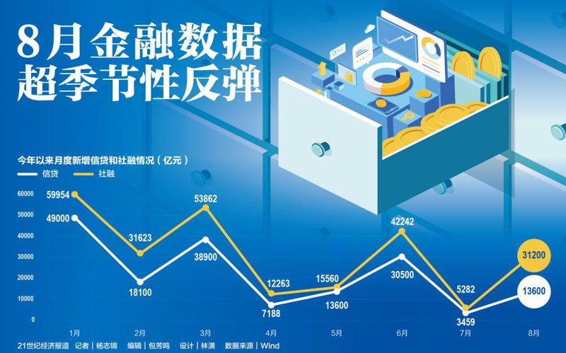 如何有效管理个人财务？理财知识培训揭示答案